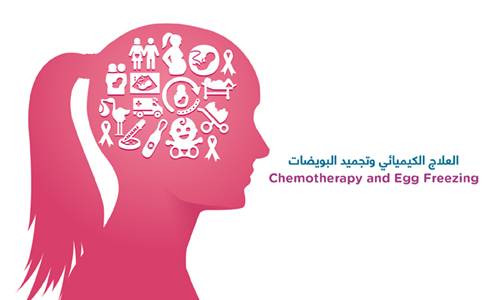 Chemotherapy and Egg Freezing